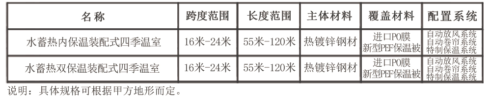 四季溫室技術參數(shù)1000.jpg