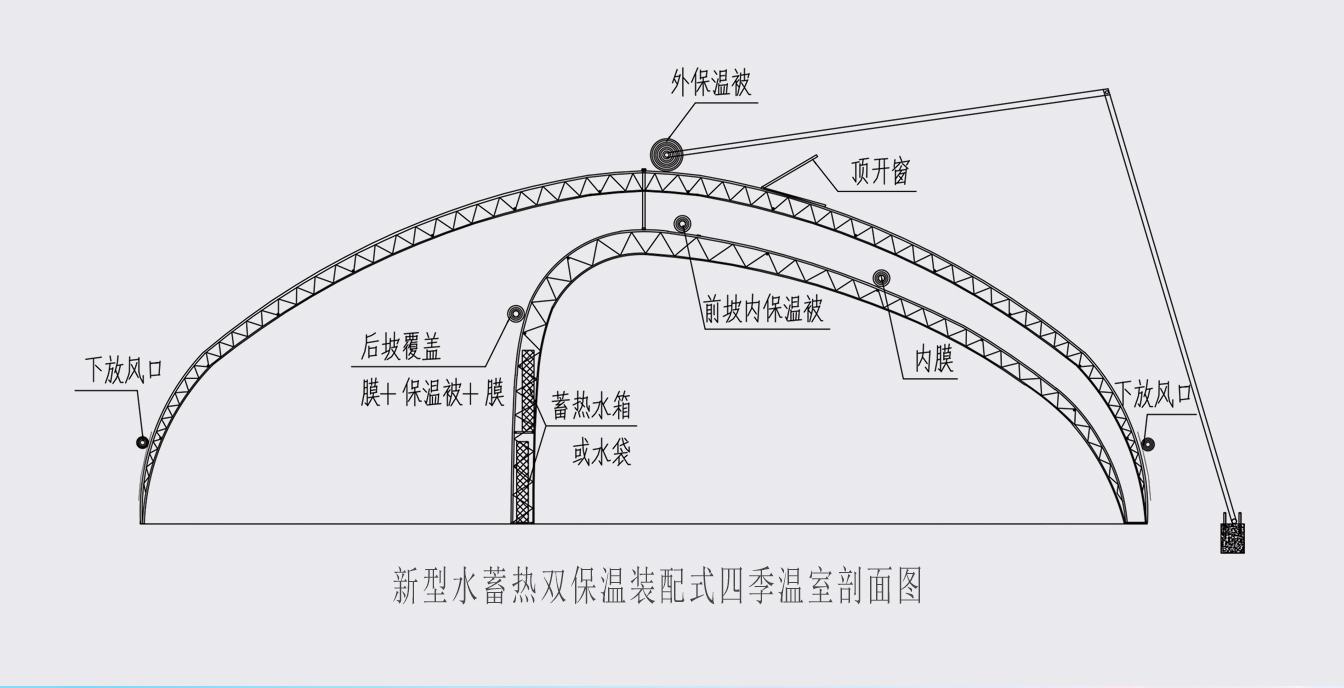 大路鎮(zhèn)苗家灘社區(qū)項目-智能溫室、日光溫室建設(shè)項目_06.jpg